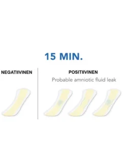 Amniocheck lapsiveden vuodon testi – helppo ja luotettava kotitesti