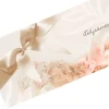 Lahjakortti 150 EUR