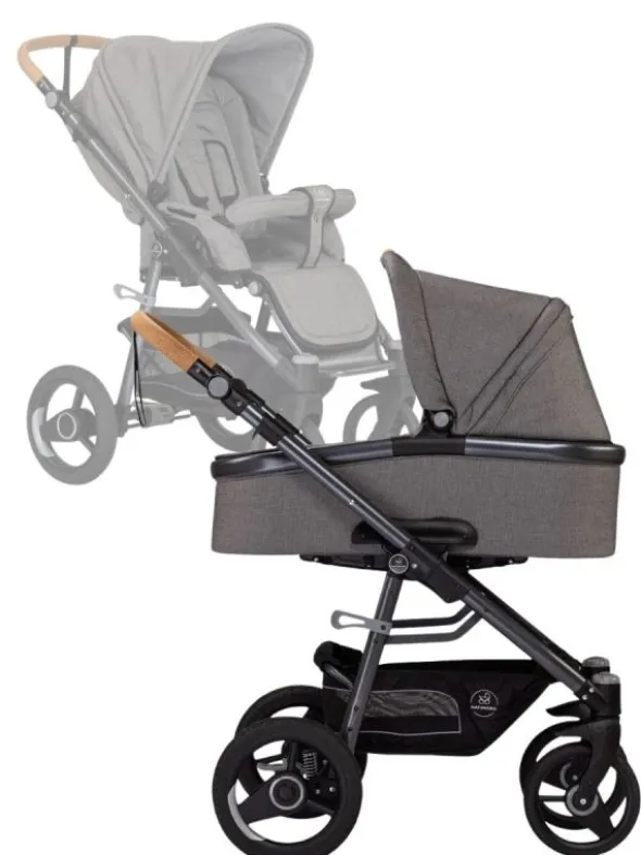 Naturkind Lux Evo yhdistelmävaunut Solight Ecco renkailla, Tulum